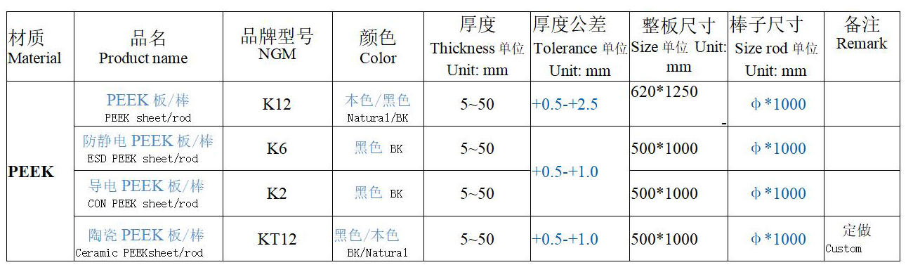 耐格美-彩页-2020年12月版_01.jpg