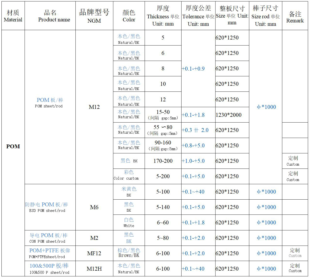 耐格美-彩页-2020年12月版_01.jpg